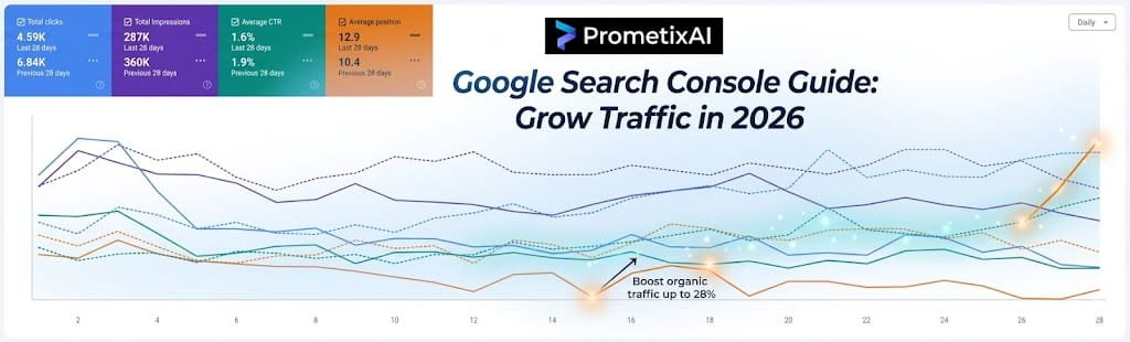 Google search console guide 2026