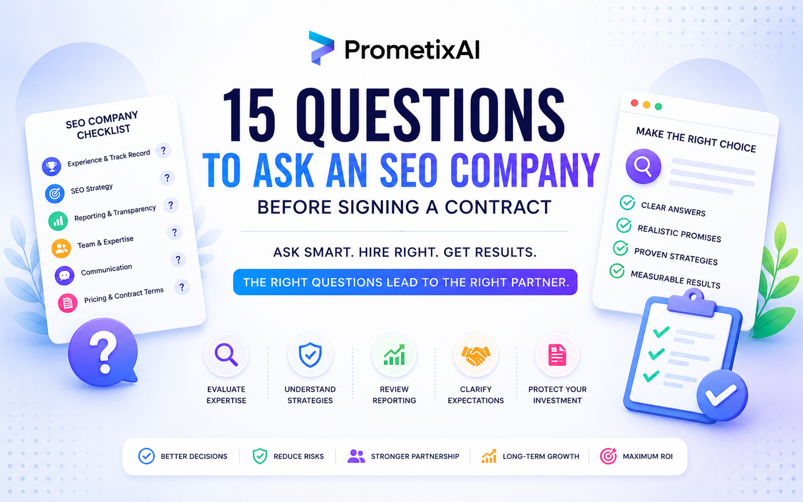 15 questions to ask an seo company
