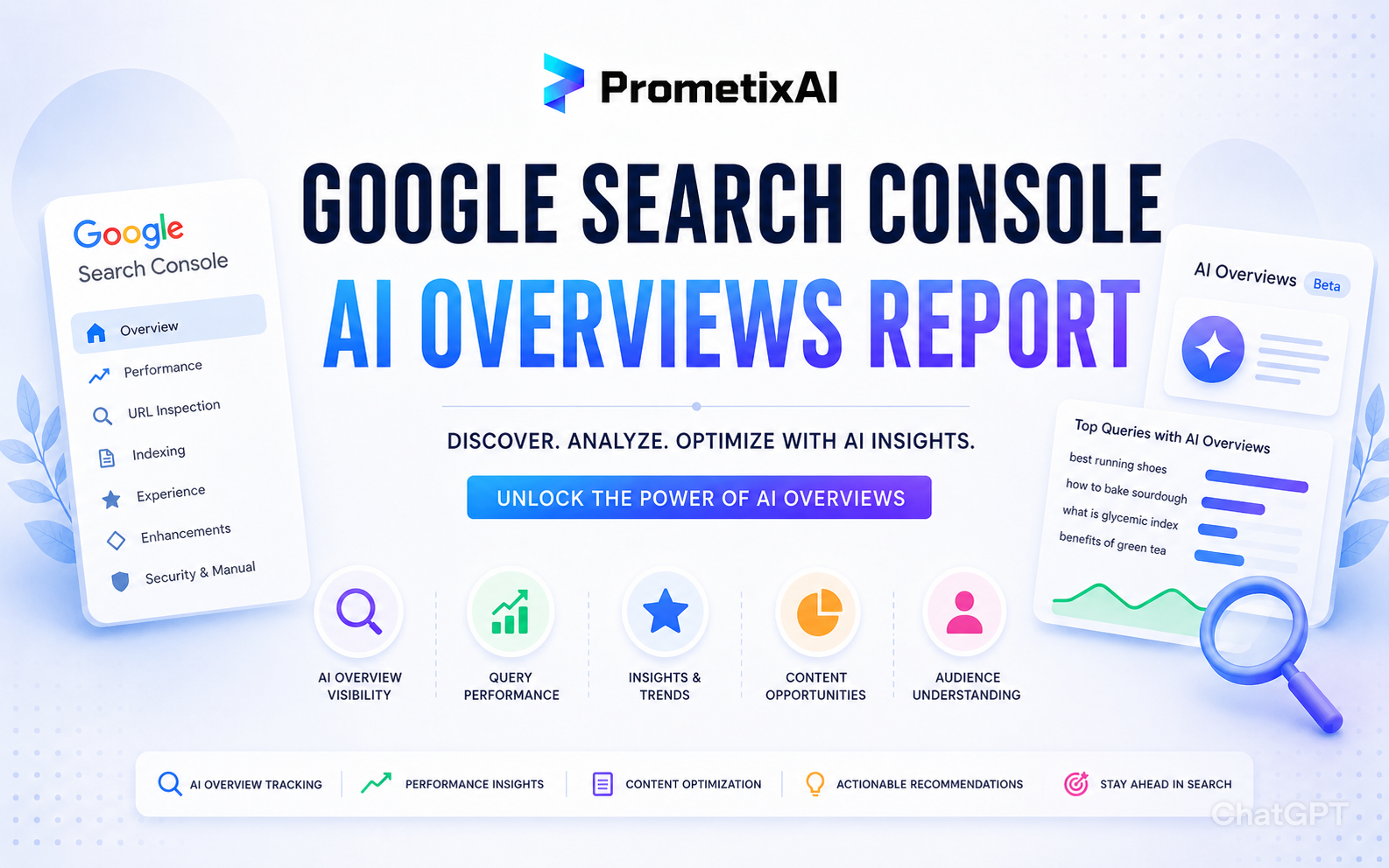 Google Search Console AI Overviews Report
