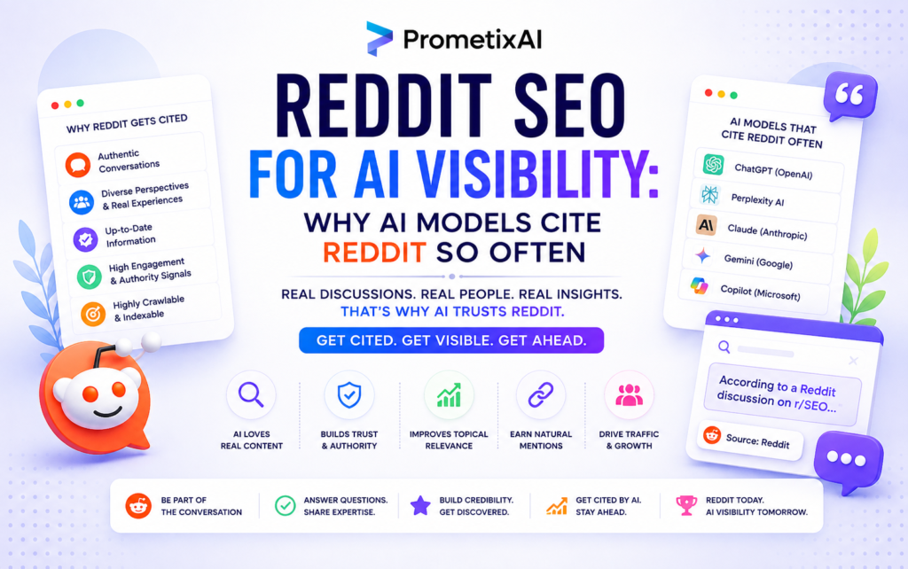 reddit seo why ai models cite reddit