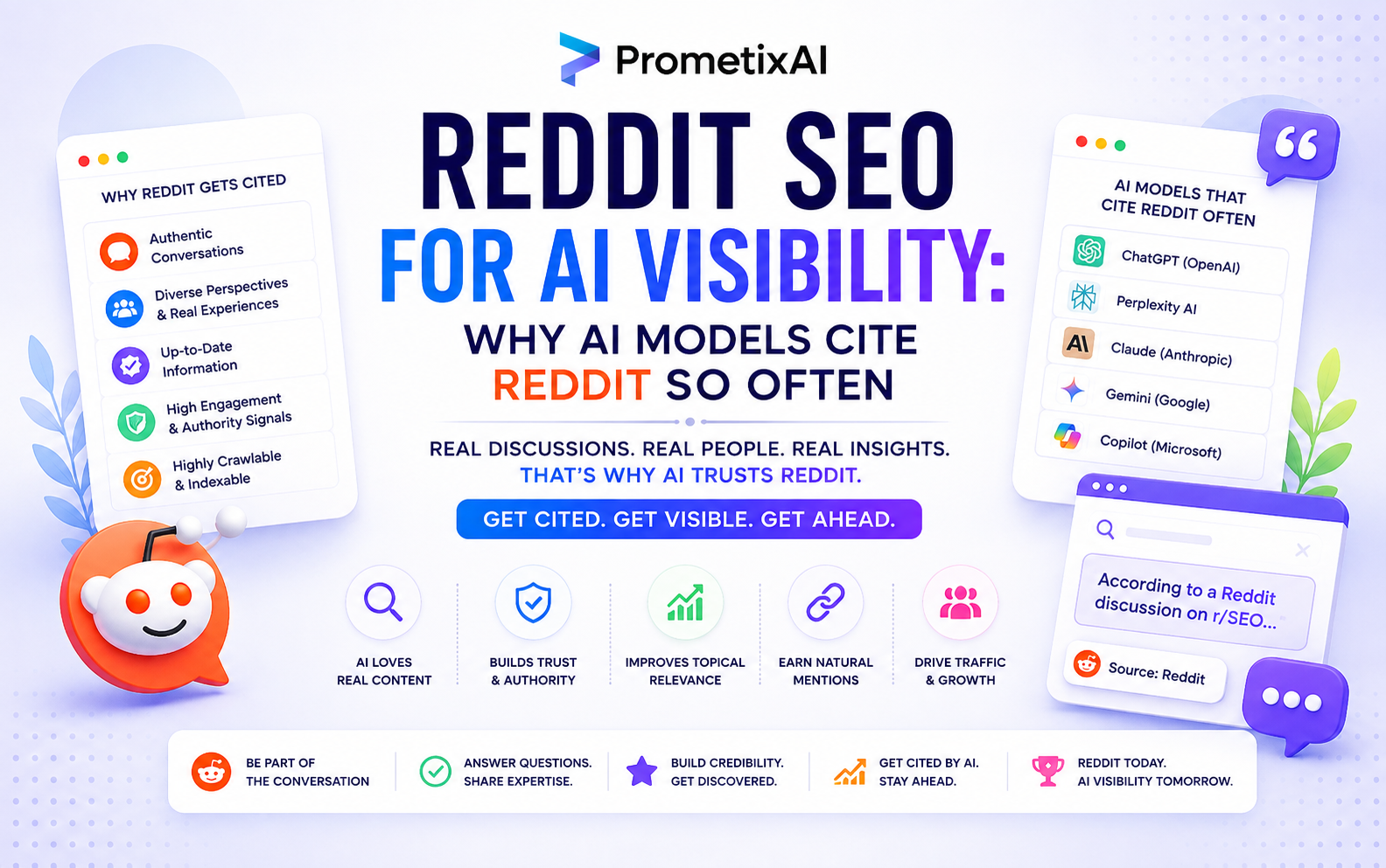 reddit seo why ai models cite reddit
