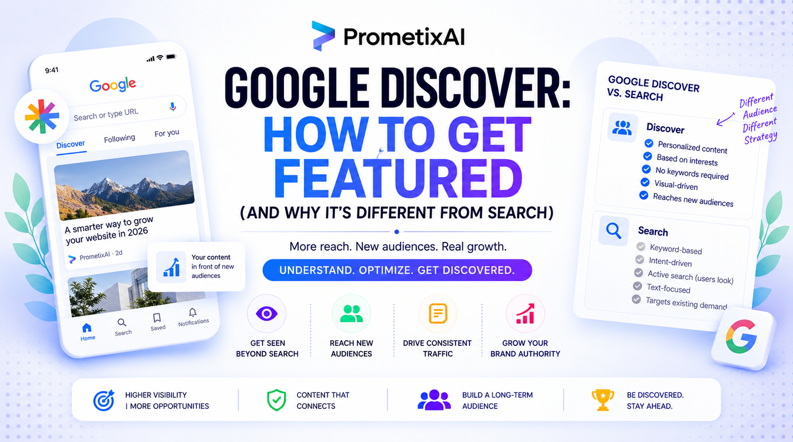 google discover optimization